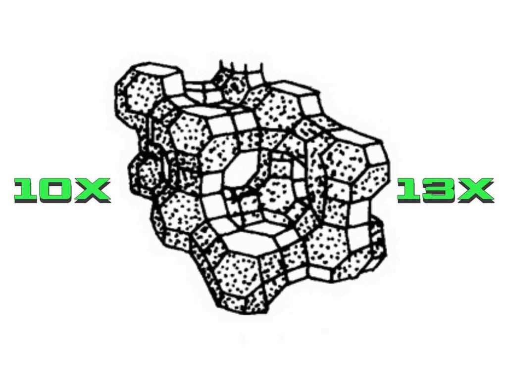 10X and 13X molecular sieve