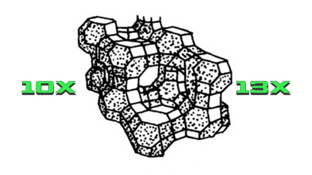 10X and 13X molecular sieve