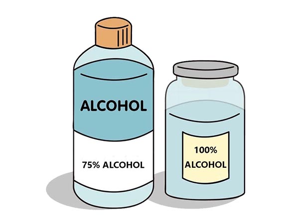 purify ethanol with molecular sieve